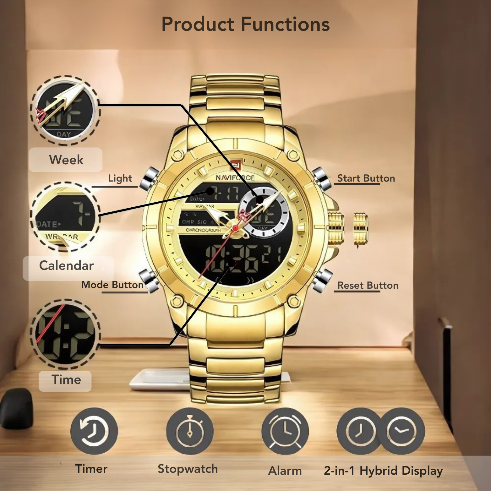 NAVIFORCE NF9163 Dual Display Product Features Infographic – The Crew