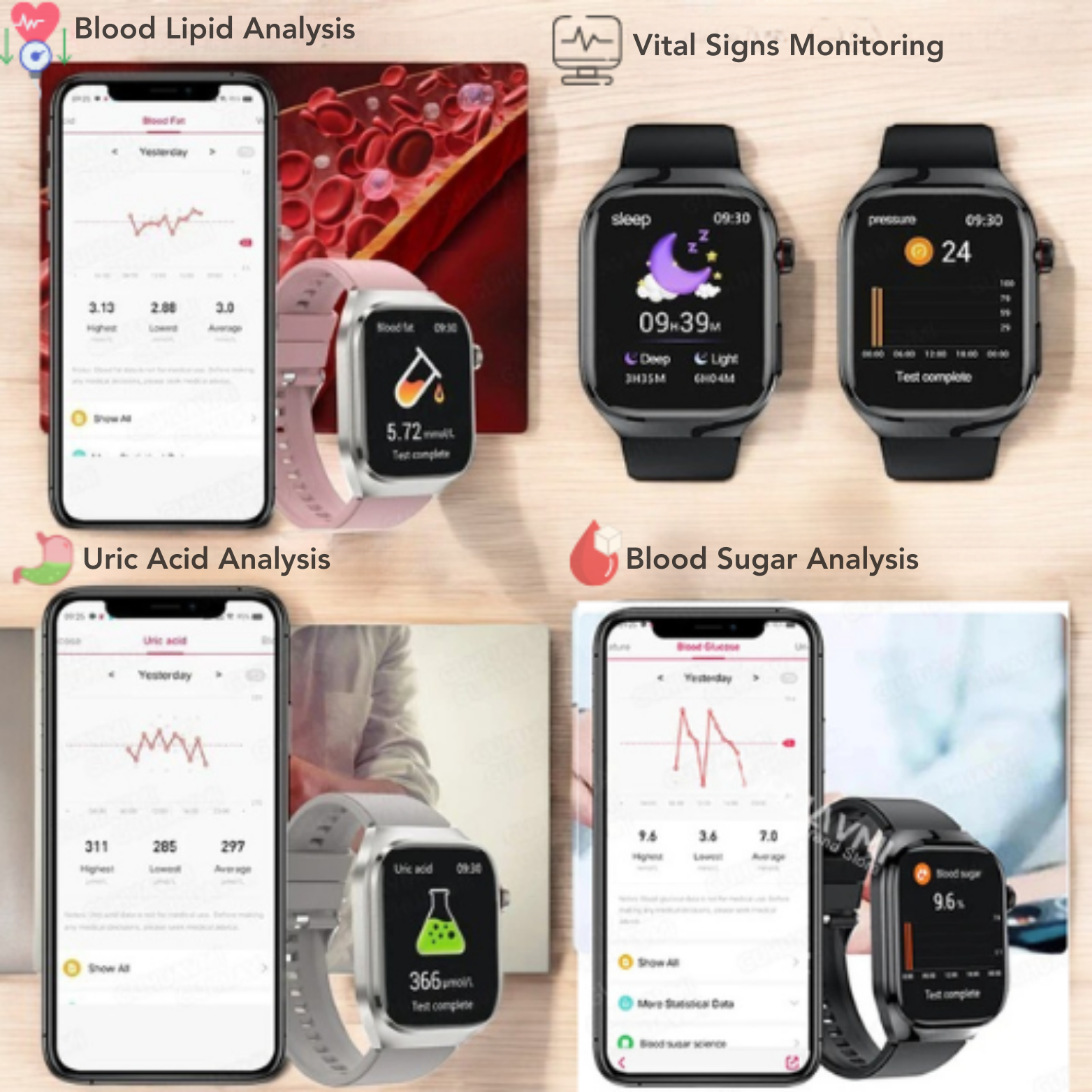 ECG Smartwatch App Connectivity Overview – The Crew