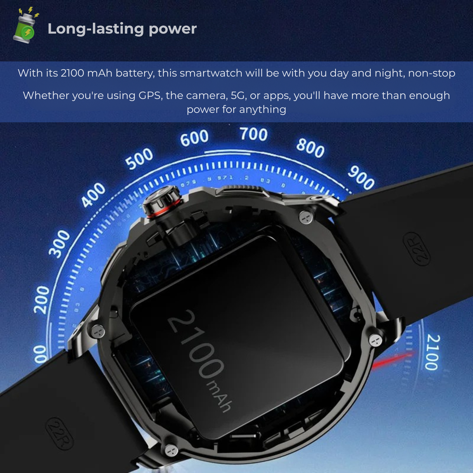 5G AMOLED Smartwatch with Camera – Advanced Fitness & Calls | The Crew
