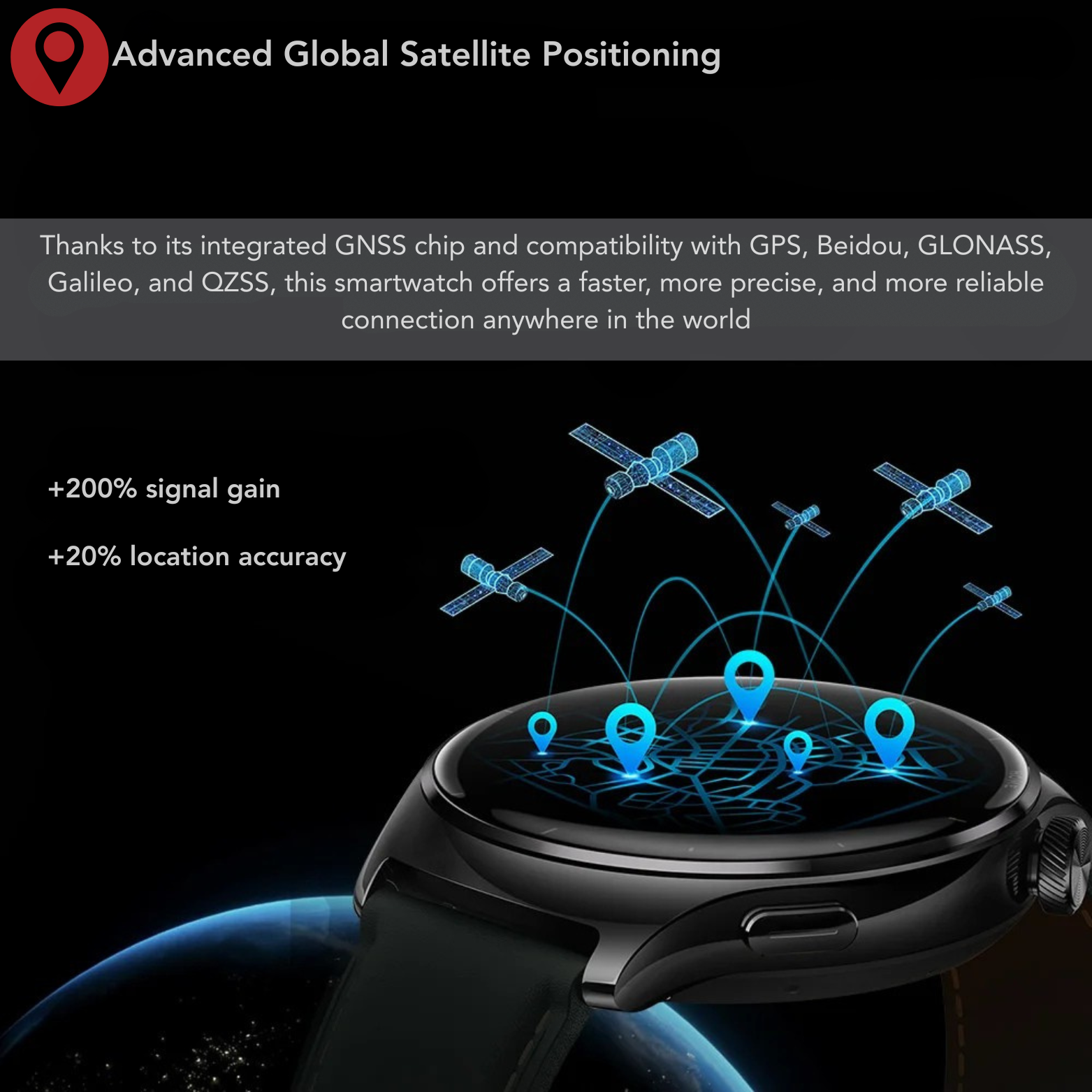 Smartwatch Mibro Lite3 Pro AMOLED