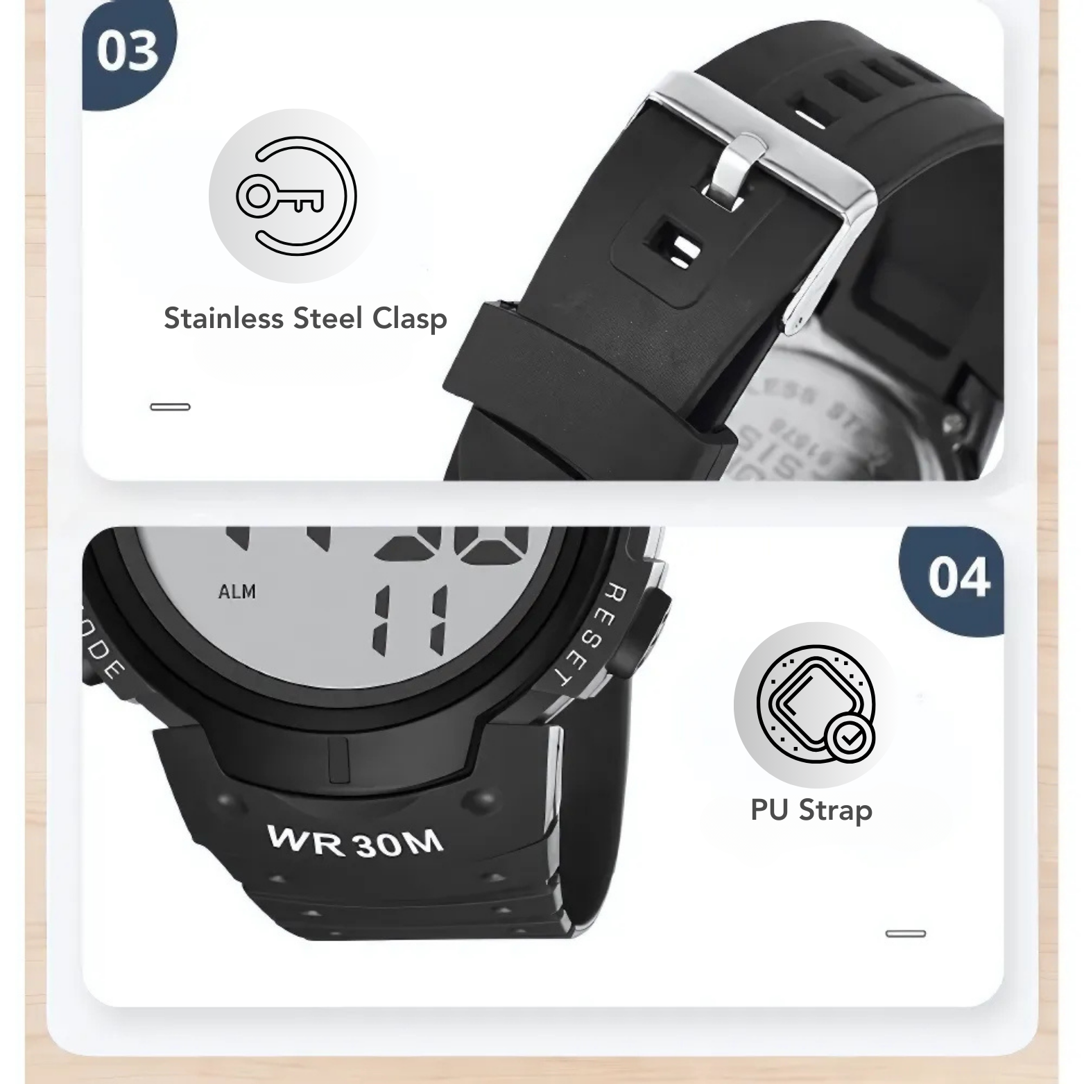 SYNOKE Digital Watch Strap Detail Close Up – The Crew
