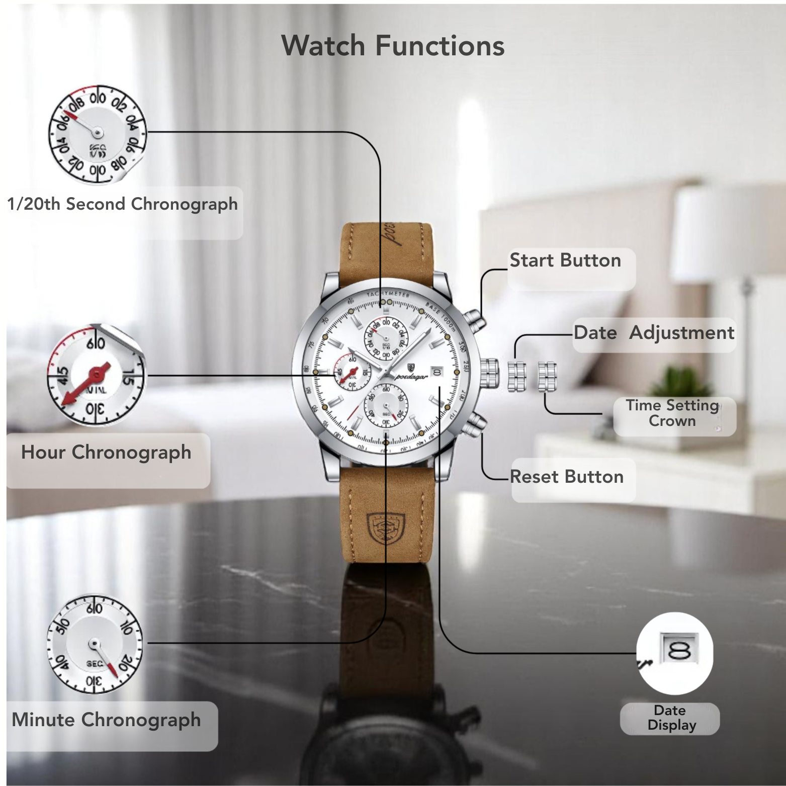 POEDAGAR 932 Leather Chronograph Product Features – The Crew