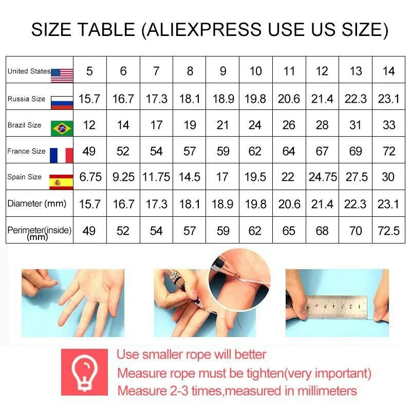 An e-commerce size guide table displaying ring size conversions for USA, Russia, Germany, France, and Spain, with paper measurement instructions