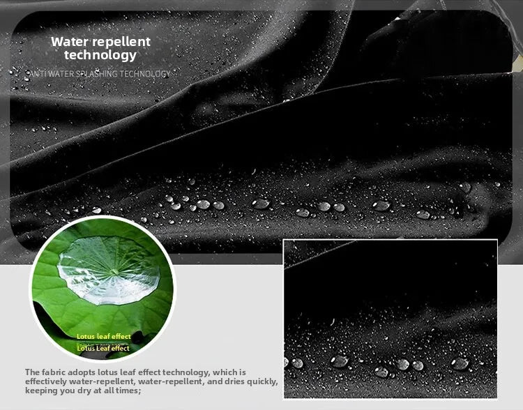 UPF50+ Water Resistant Jacket Fabric Detail – The Crew