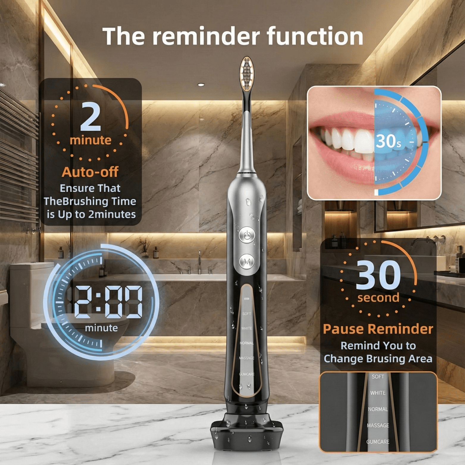 SUBORT S9 Sonic Electric Toothbrush USB Rechargeable - The Crew