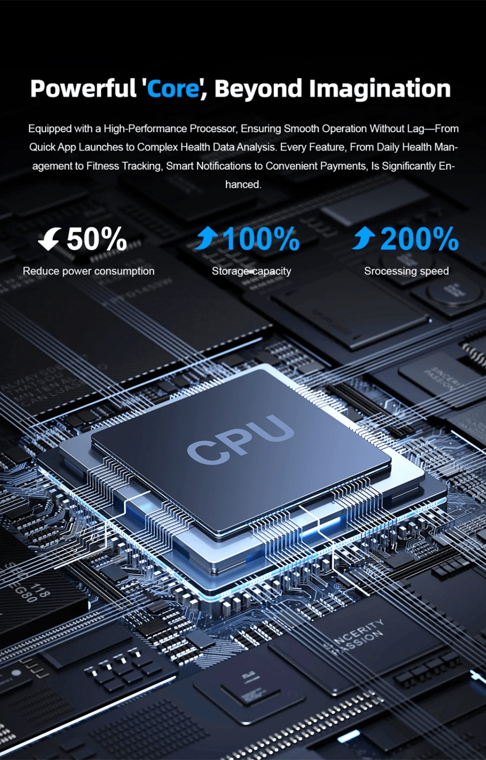 Ultra Thin AMOLED Smartwatch with Bluetooth Call - The Crew