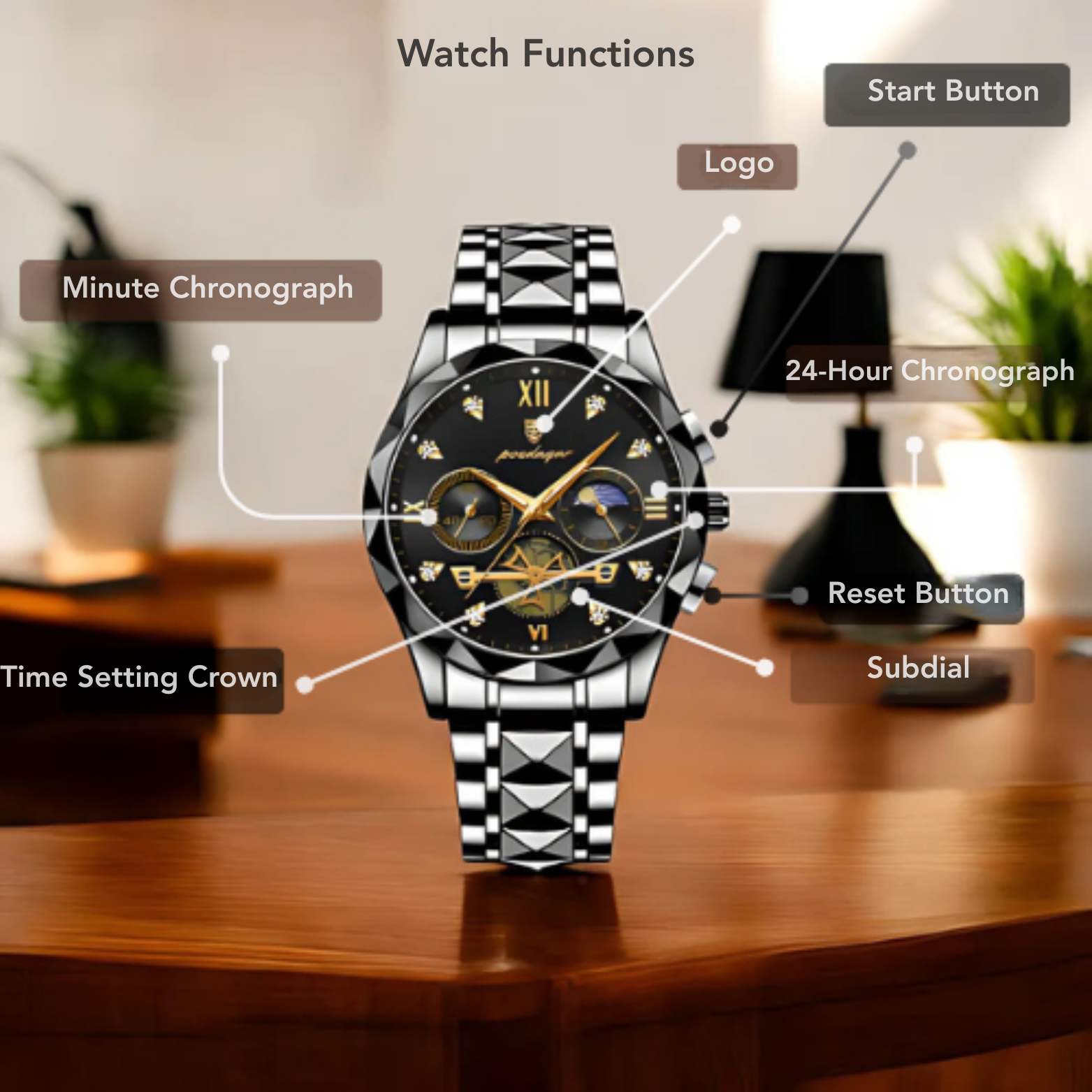 POEDAGAR 996 Chronograph Product Display Set – The Crew