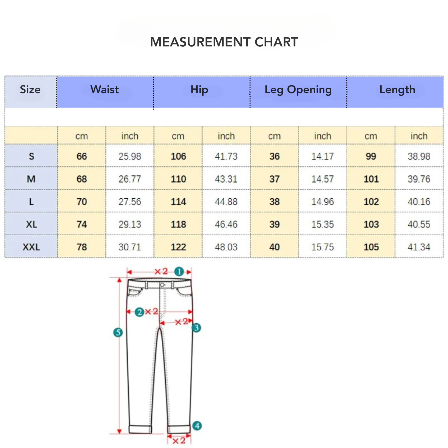 Men baggy jeans size chart measurement guide – The Crew