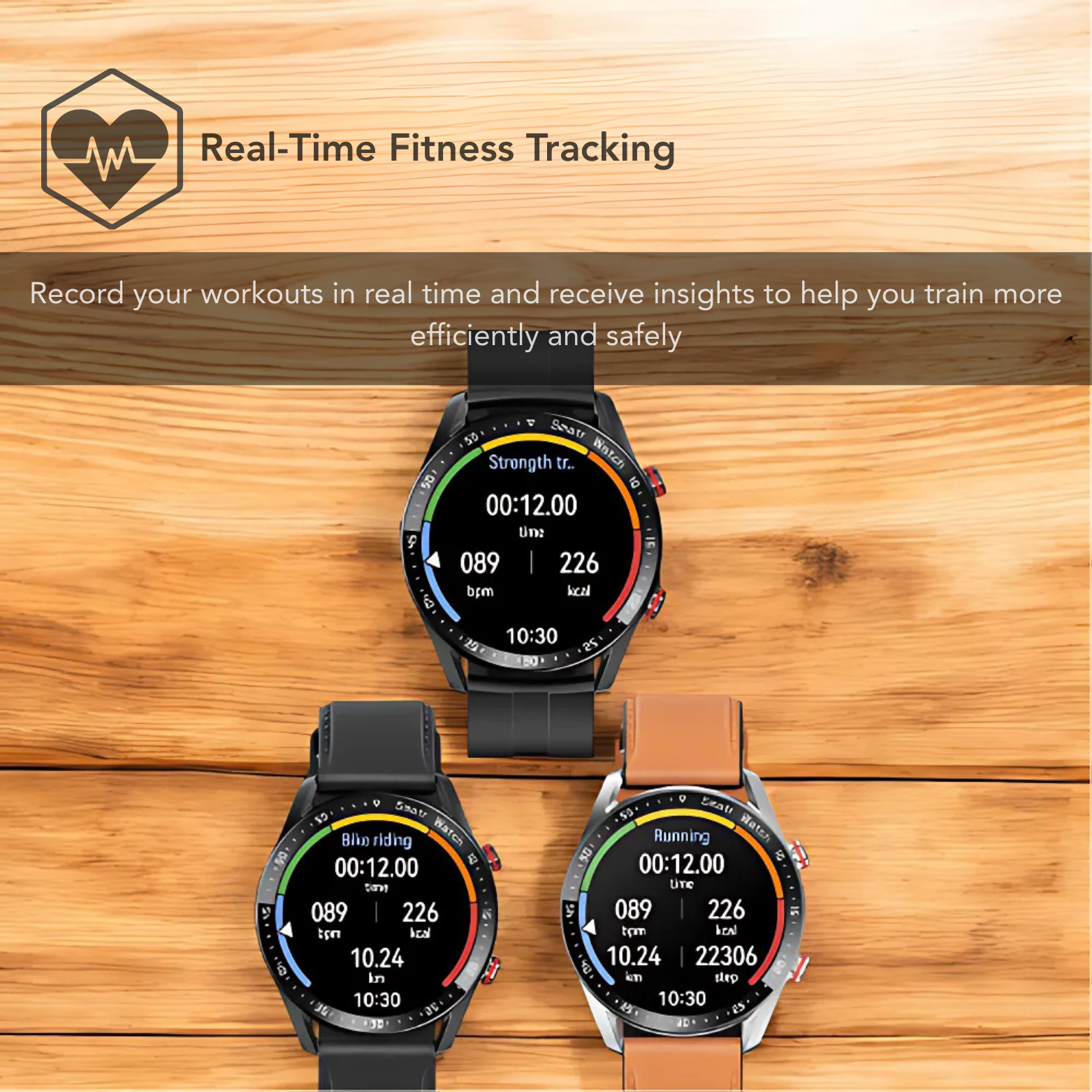 ECG Smartwatch Health Monitoring Modes Screen – The Crew
