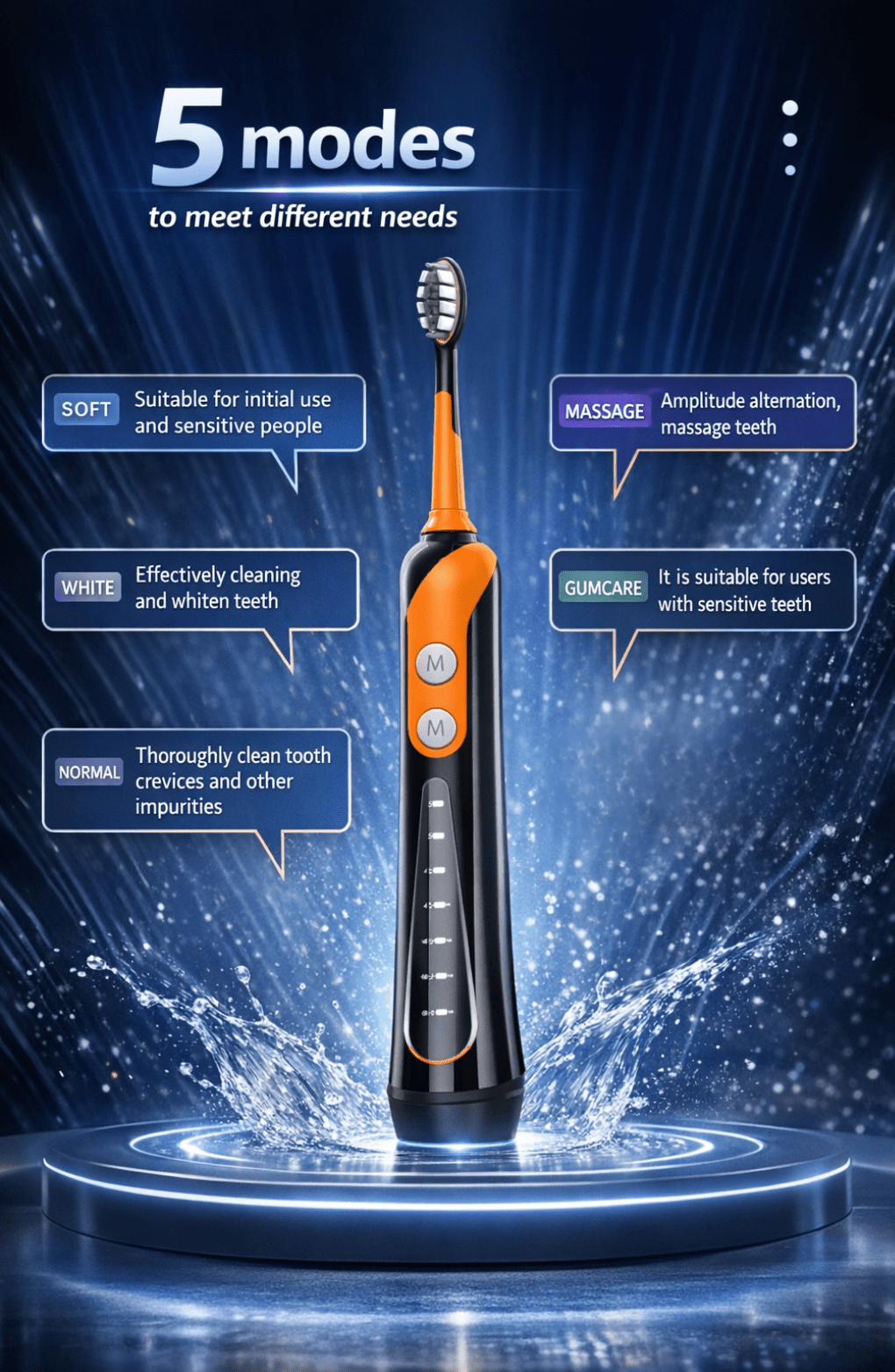 SUBORT S9 Sonic Electric Toothbrush USB Rechargeable - The Crew