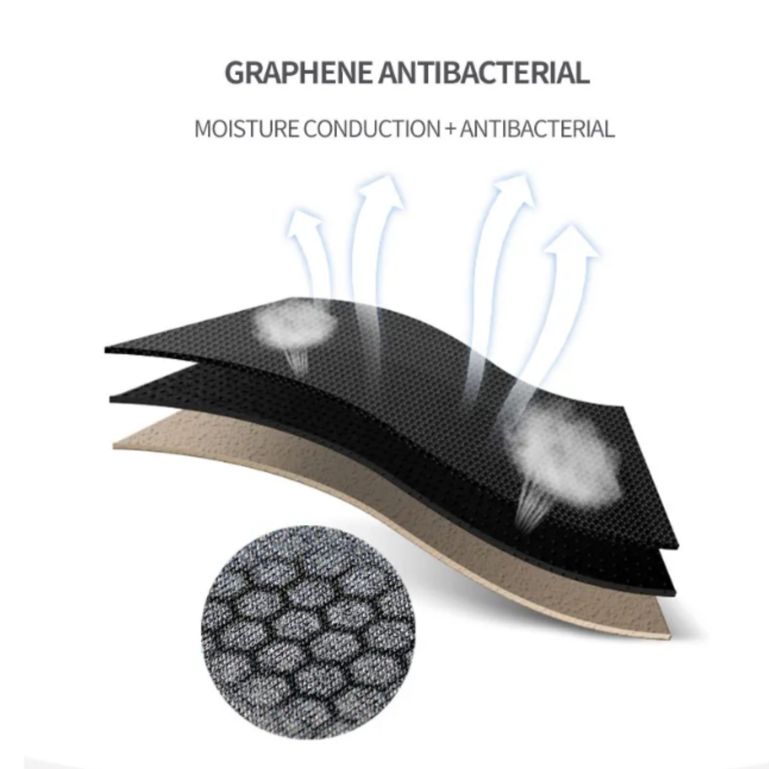 Graphene Antibacterial Boxer Shorts Technology – The Crew