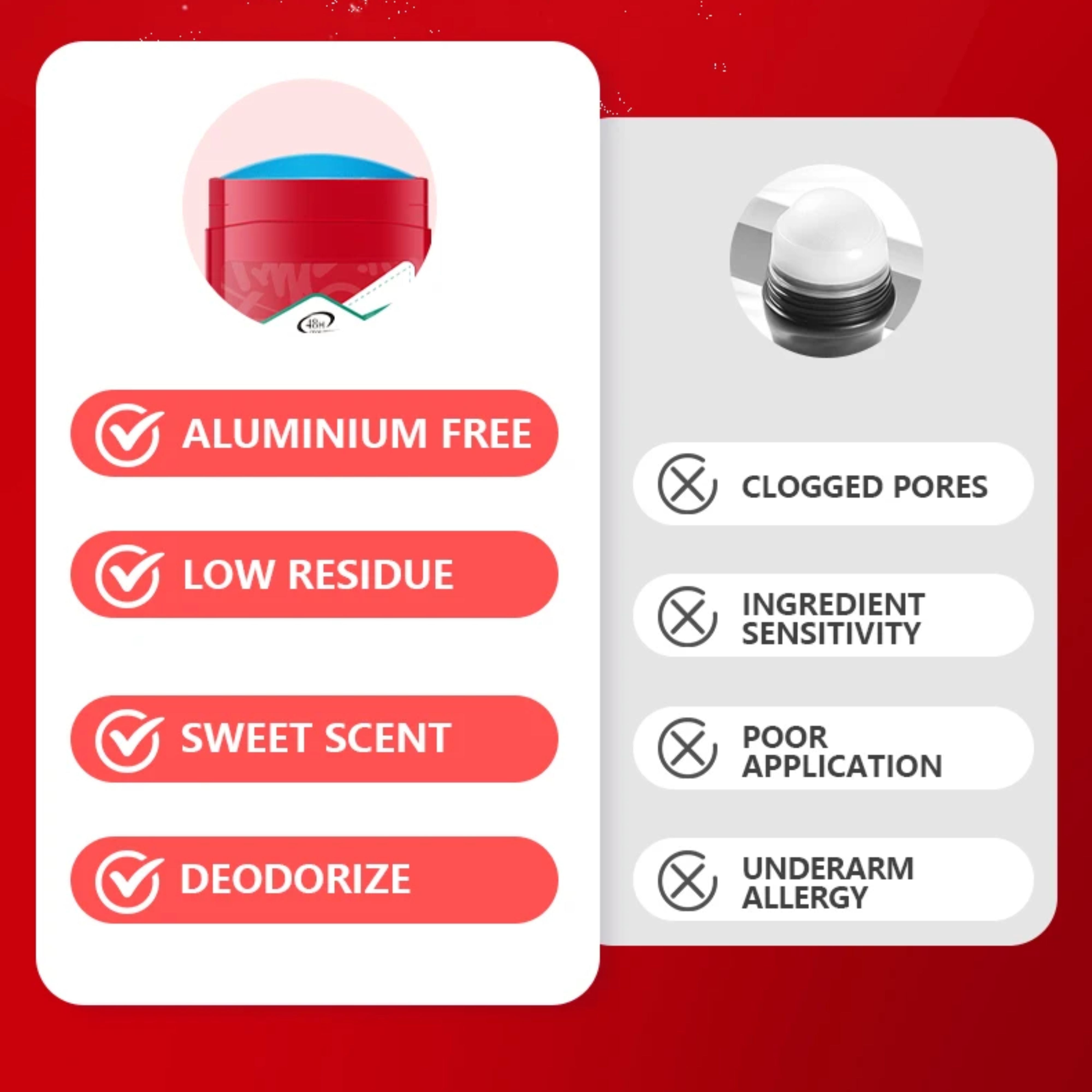 A checklist infographic showing benefits like aluminium free, low residue, and deodorize versus negative side effects like clogged pores
