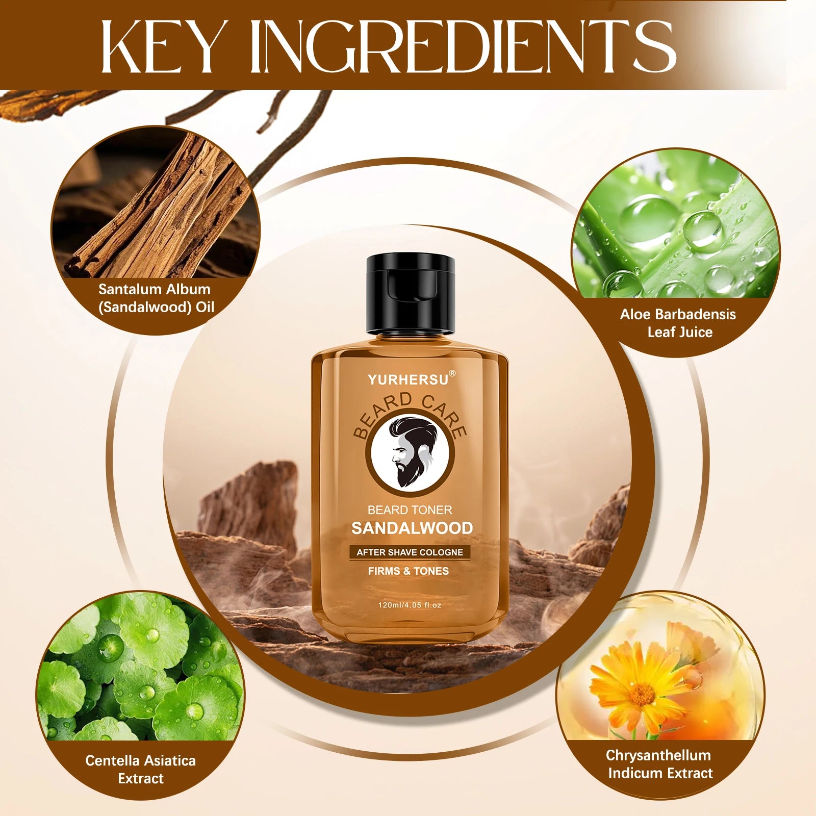 Ingredient chart for Yurhersu toner showcasing Sandalwood, Centella Asiatica extract, Aloe Vera, and Calendula